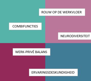 JAARPROGRAMMA